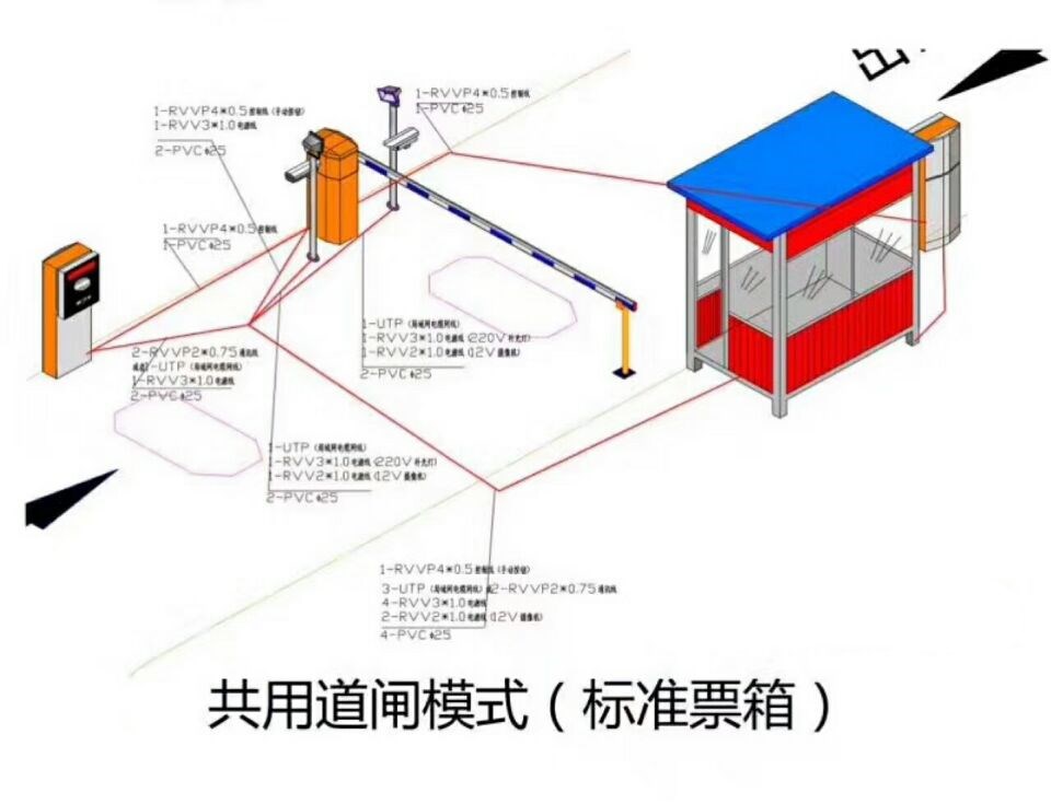 遂平县单通道模式停车系统