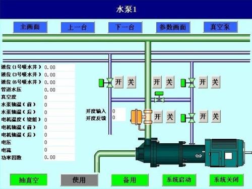 遂平县水泵自动控制系统八号